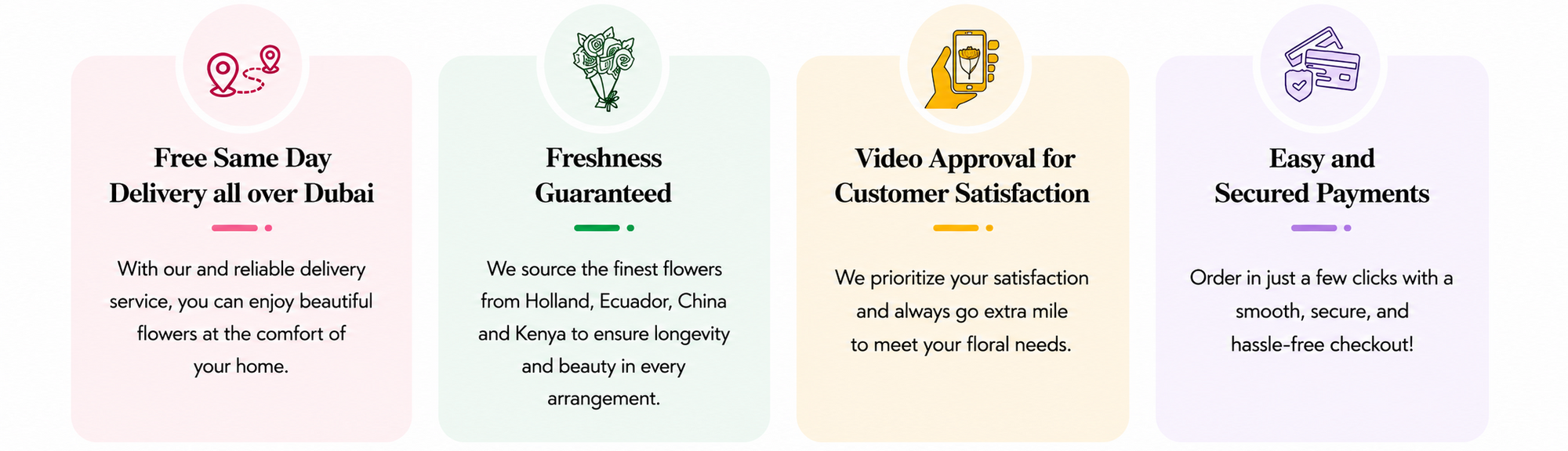 Promotional text for a flower delivery service with icons and bullet points on a light purple background.